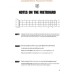 Fretboard Roadmaps - Ukulele