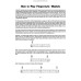 Learn To Play Fingerstyle Solos For Ukulele (Book + CD)